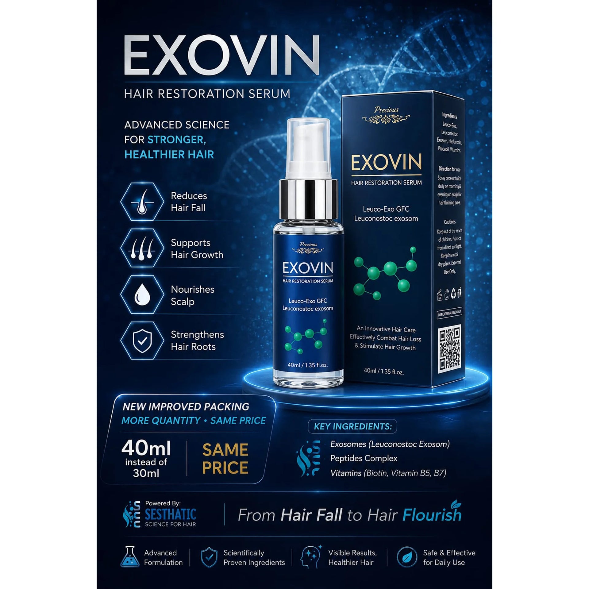 Exovin Hair Restoration Serum – Stop Hair Loss & Regrow Hair 30ml